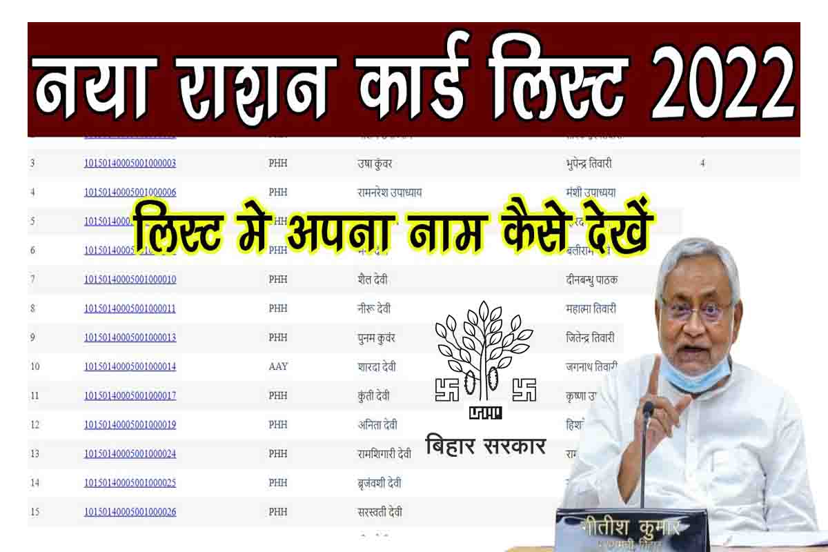 Bihar New Ration Card List 2022 Download 2022 