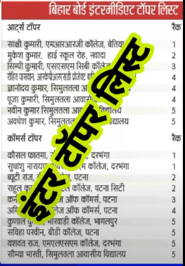 Bihar Board 12th Toppers List 2022