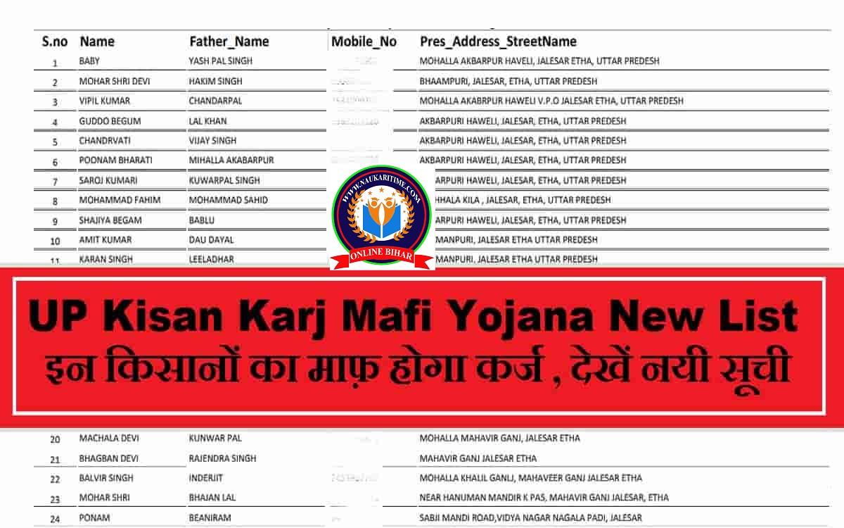 UP Kisan Karj Mafi Yojana New List