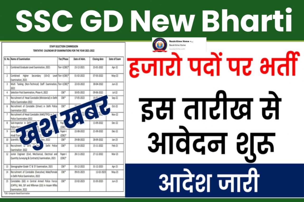 SSC GD New Bharti 2022-23