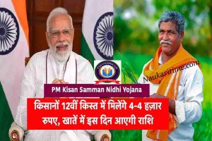 PM Kisan Samman Nidhi Yojana Update