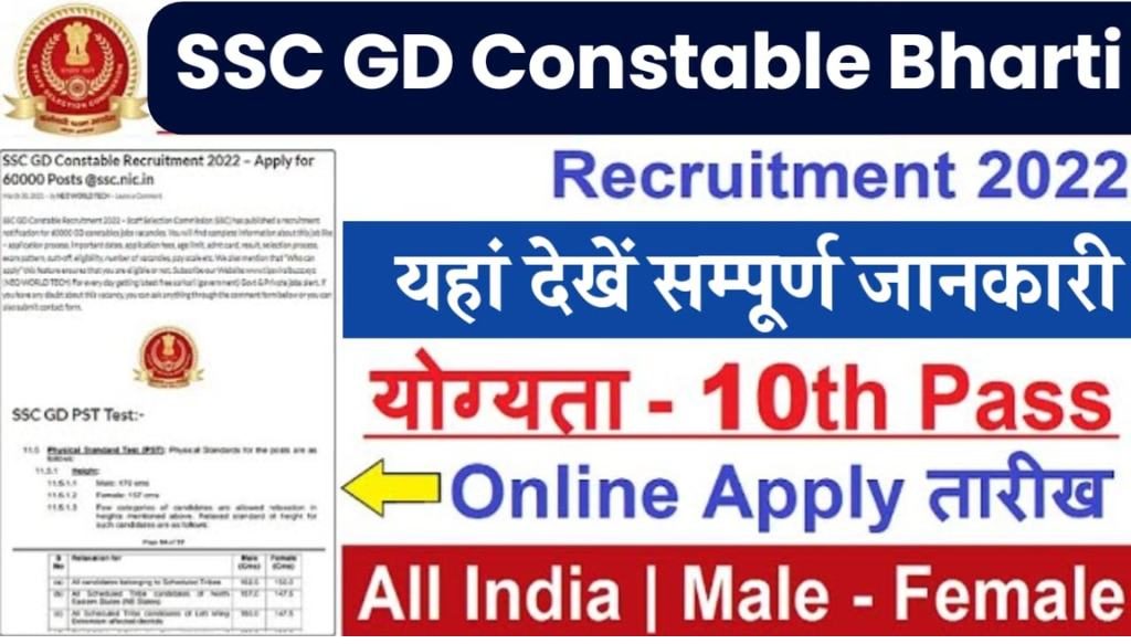 Bestrojgar compressed 43 e1664184986328 SSC GD Constable Bharti 2022