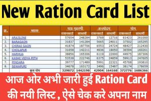New Ration Card List Check Online 2022