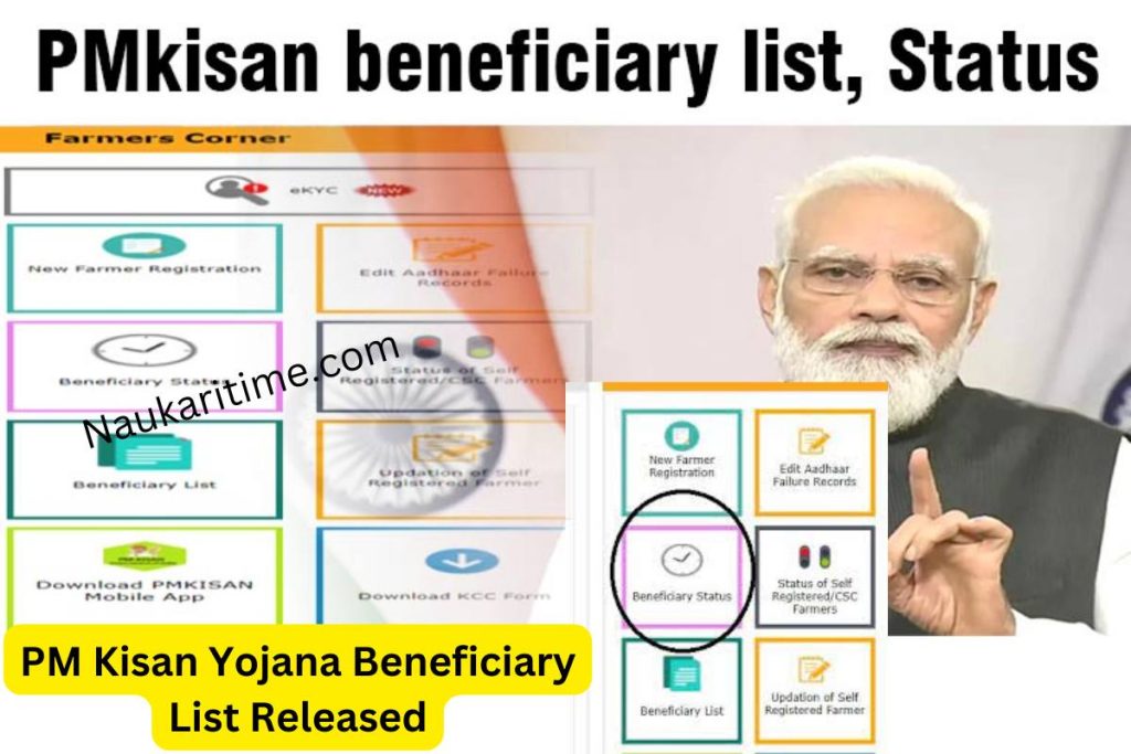 PM Kisan Yojana Beneficiary List Released