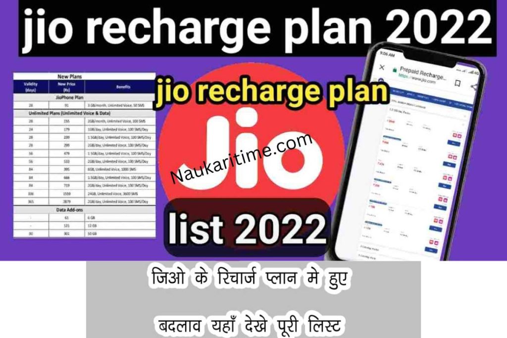naukaritime 9 compressed Jio recharge plan 2022
