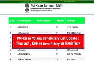 PM-Kisan Yojana Beneficiary List Update 2023