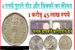 Old coins of 1 Rupees 2022