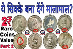 2 Rupee Coins 2023