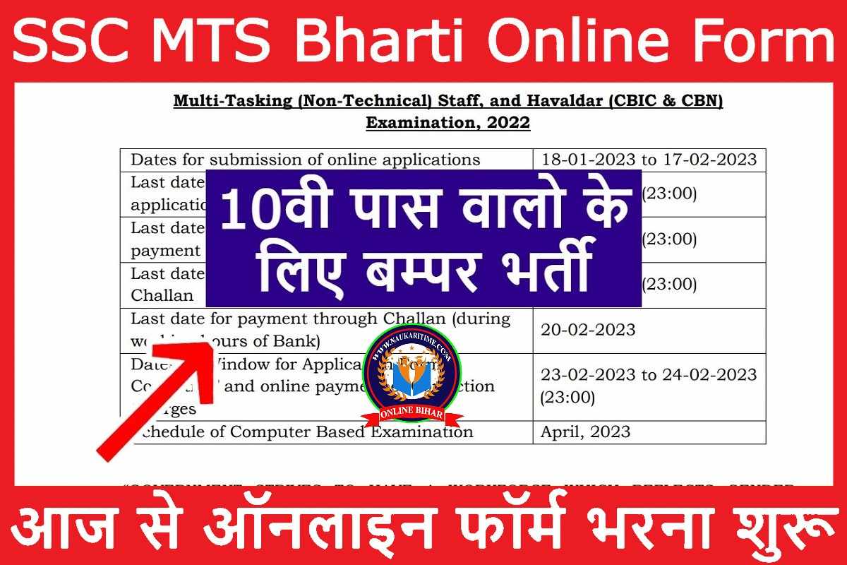 SSC MTS Bharti Online Form 2023