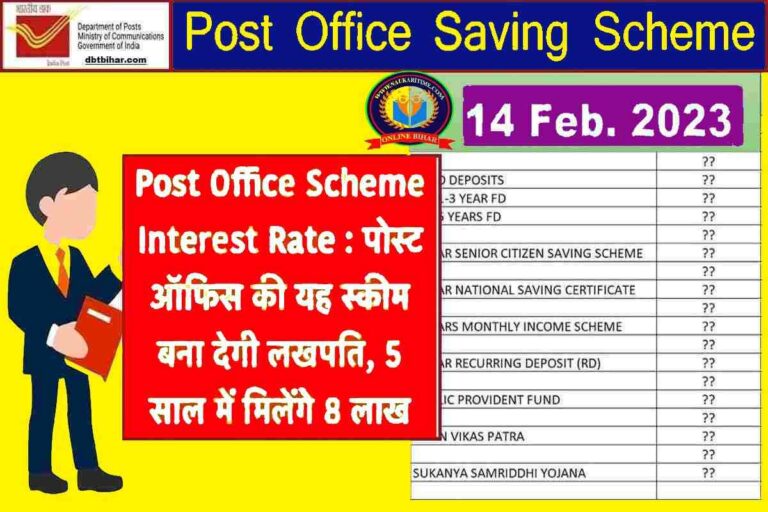 Post Office Mis Interest Rate 2023 Archives » NaukariTime