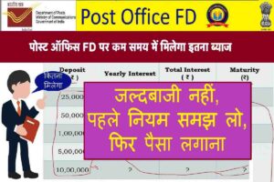Post Office Fixed Deposit Account 2023