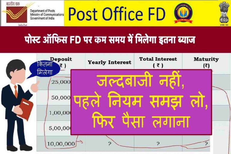 post-office-fixed-deposit-scheme-interest-rate-2023-archives-naukaritime