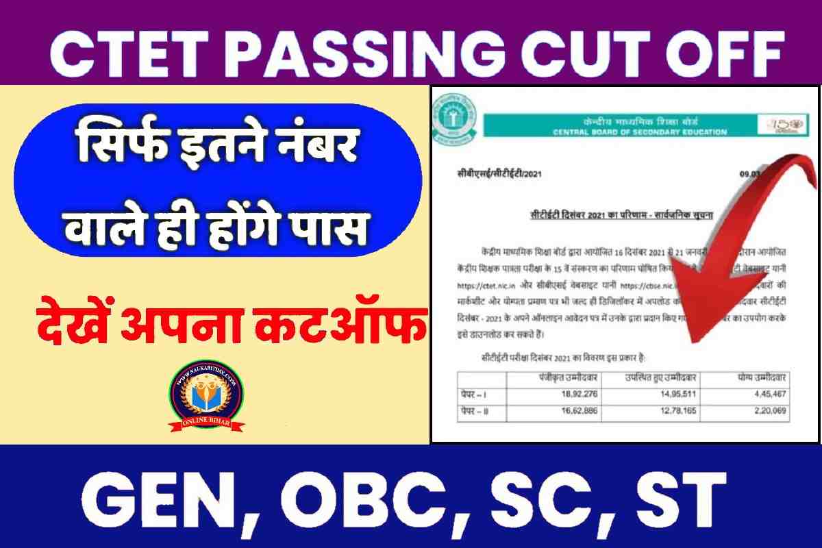 CTET Cut Off Passing Marks 2023