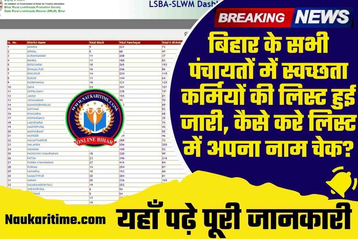 Panchayat Workers List Online Kaise Check Kare 2023