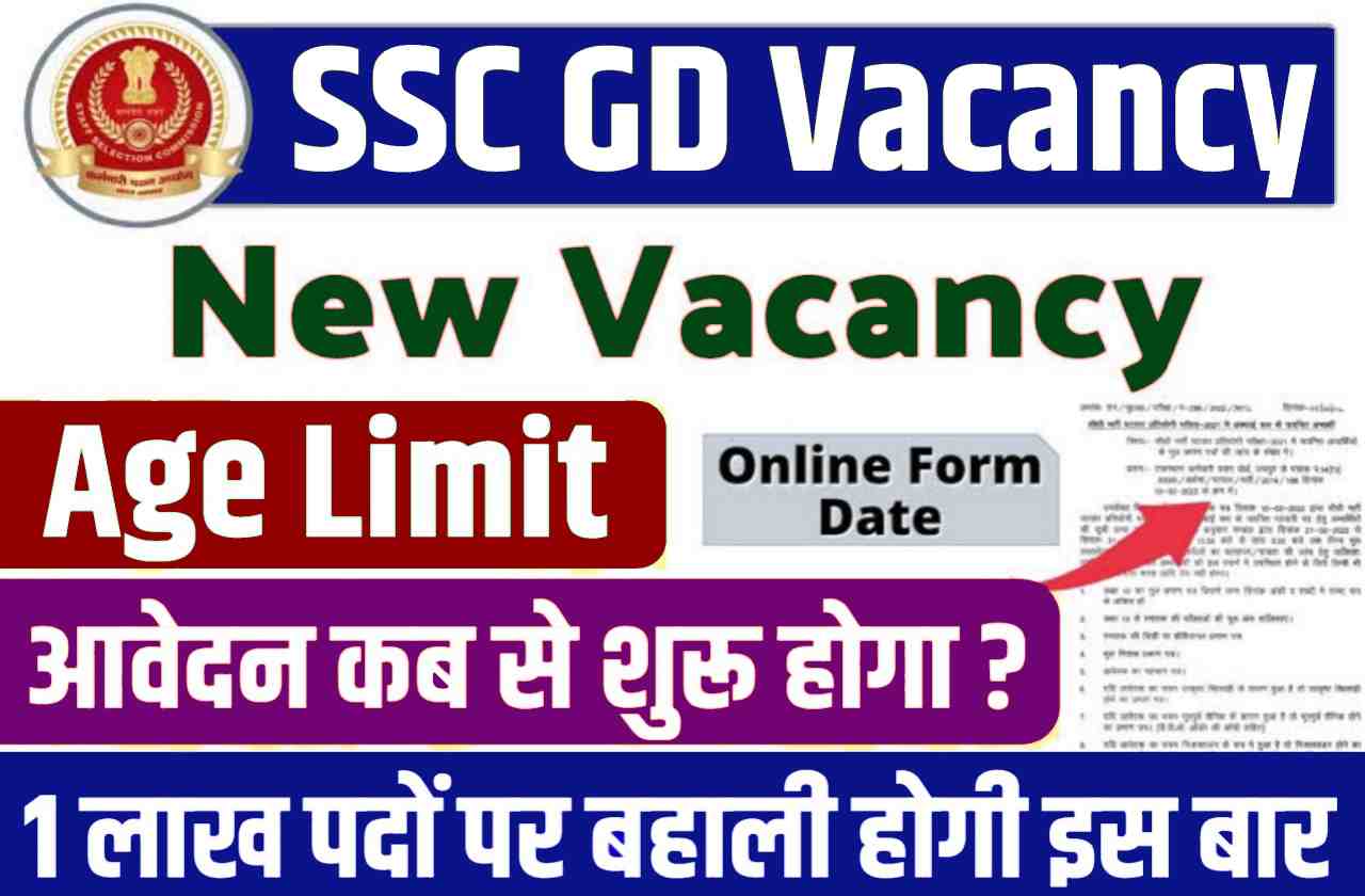 SSC GD New Bharti 2023