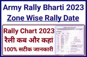 Indian Army Agniveer Rally Bharti Schedule 2023-24