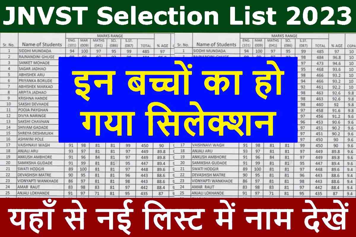 image 2023 06 19 17 45 22 2 2 JNVST Selection List 2023