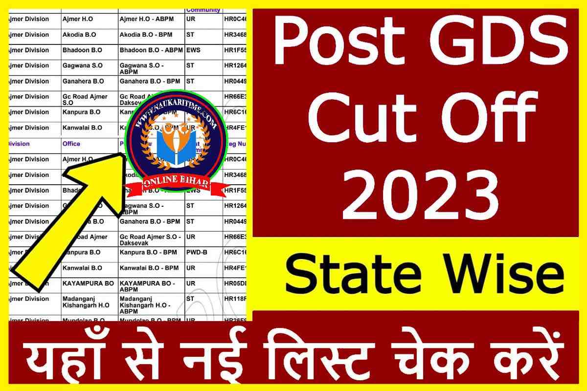 Post Office GDS Cut Off 2023
