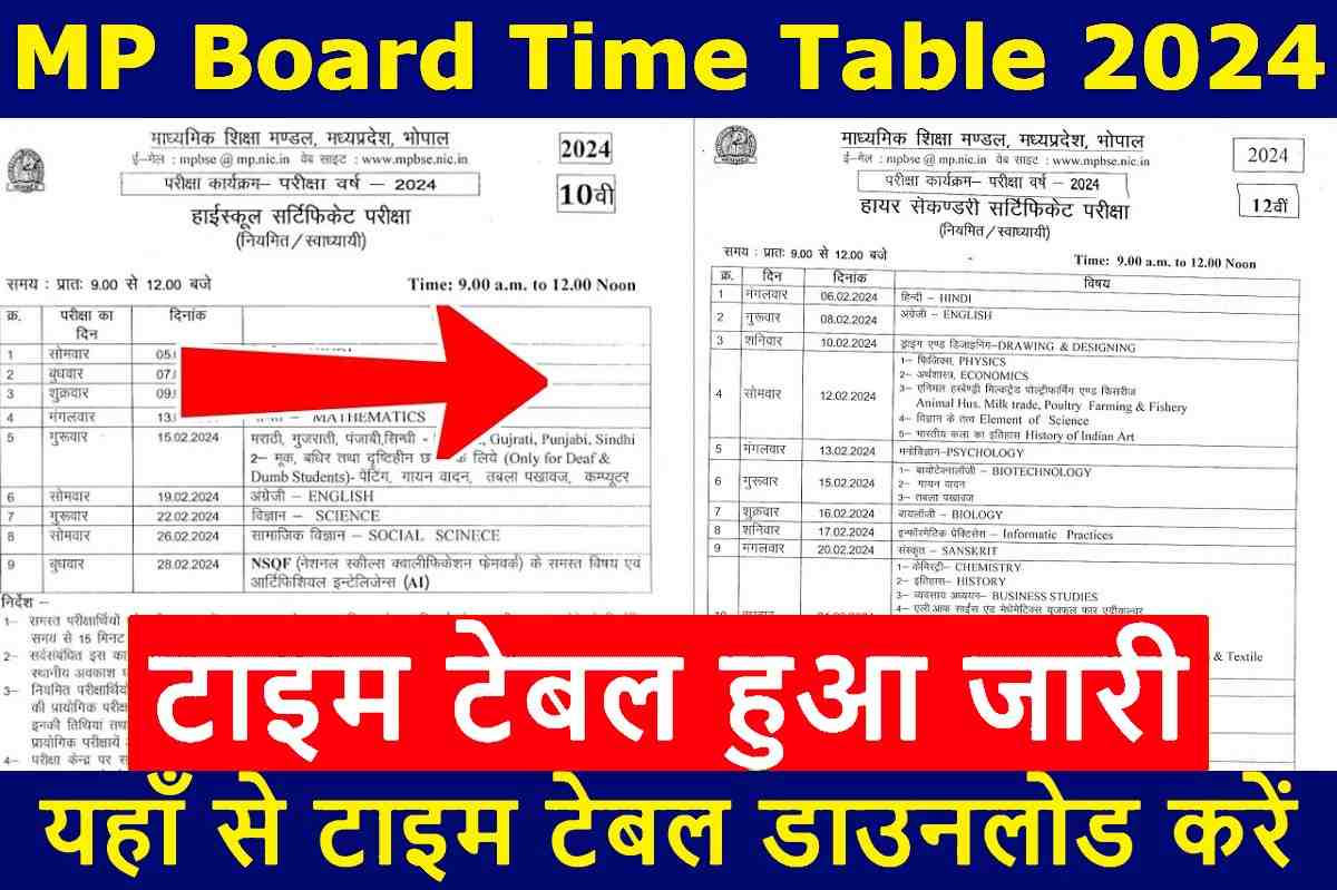 MP Board Time Table 2024 एमपी बोर्ड ने जारी किया 10वी 12वी का टाइम