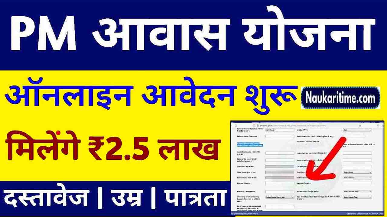 PM Awas Yojana Apply Online 2024