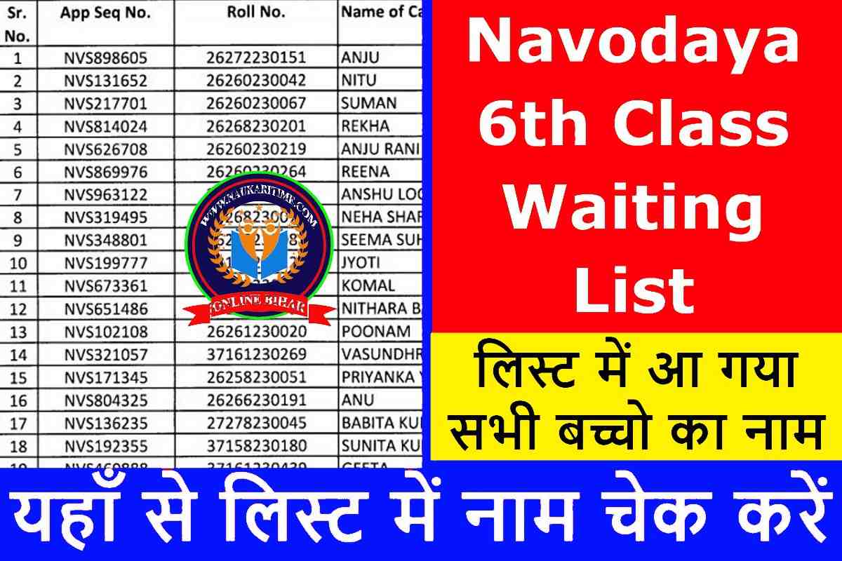 Navodaya 6th Class Waiting List