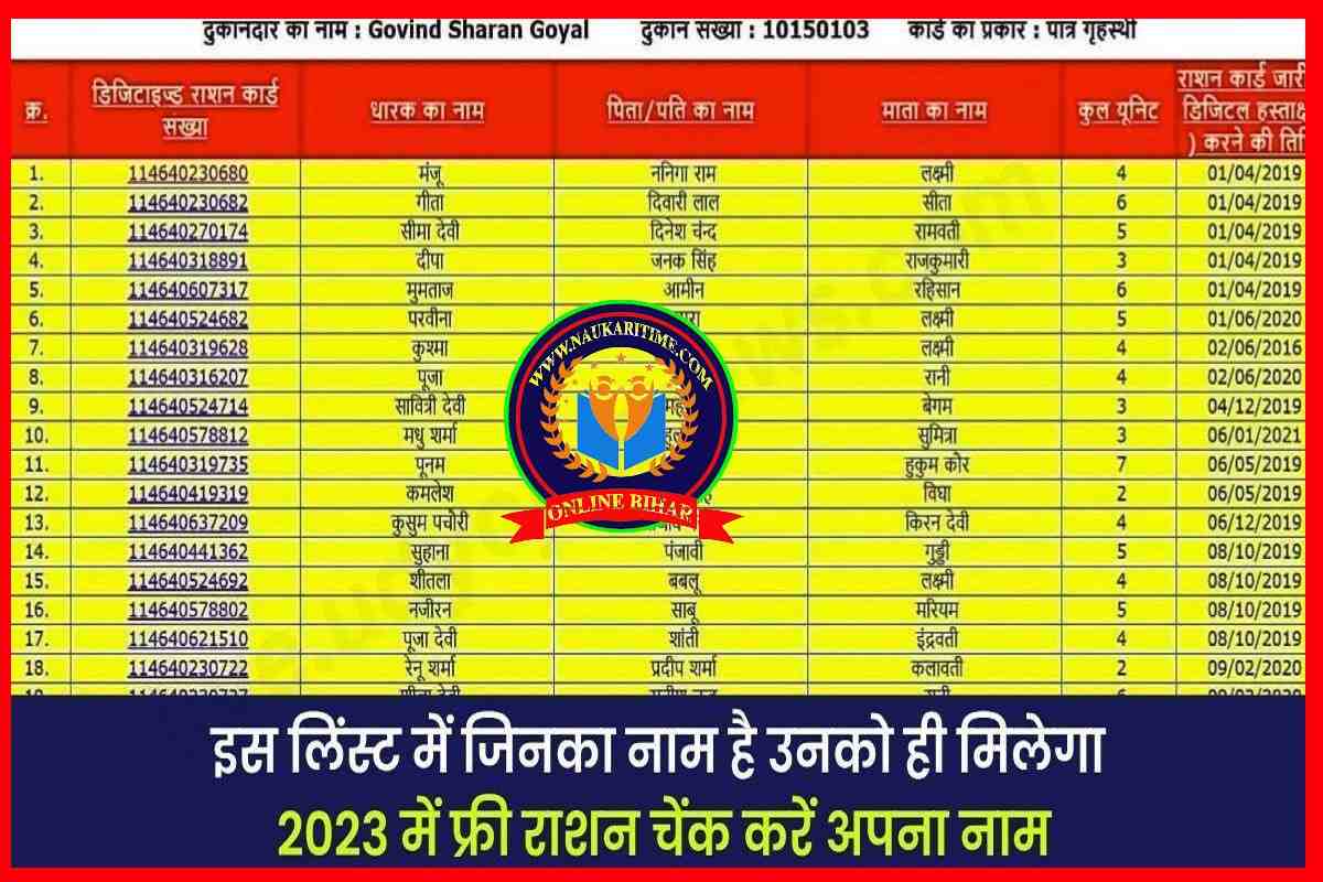 photo 2023 08 15 11 54 34 Ration Card New Update 2024