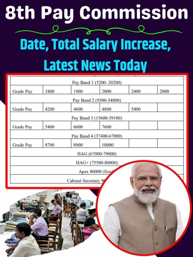 8th Pay Commission Date, Total Salary Increase, Latest News Today