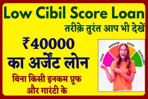 Low civil score loan 2023