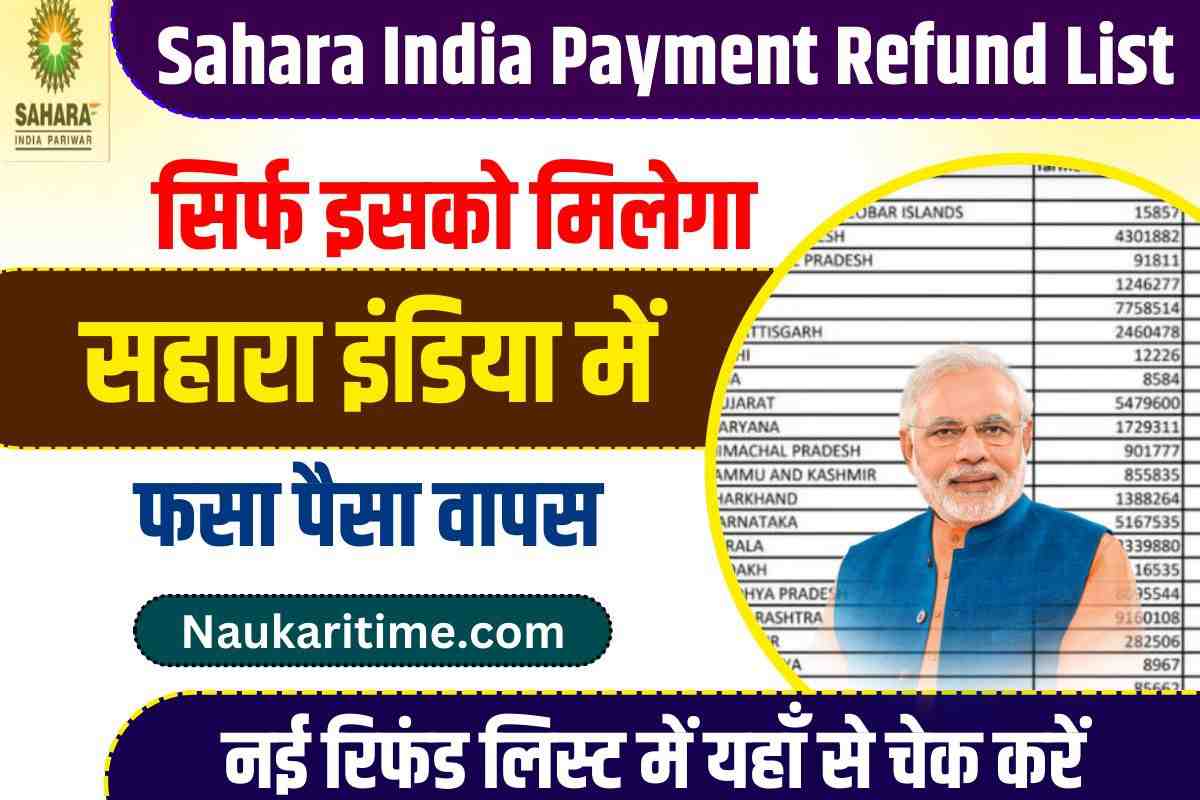 Sahara India Payment Refund List