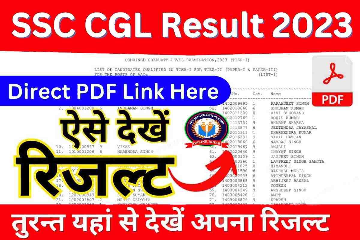 SSC CGL Result 2023 Out