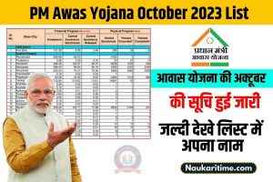 PM Awas Yojana October List