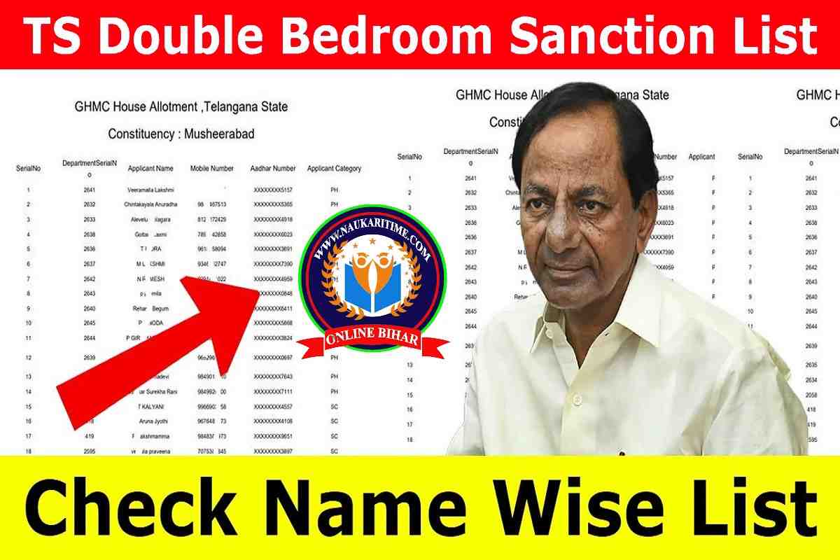 TS Double Bedroom Sanction List