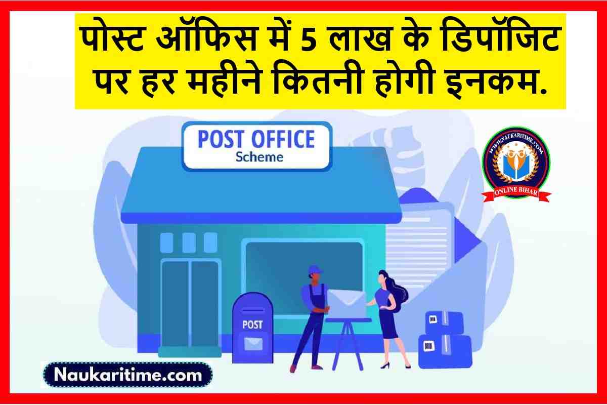 Post Office Monthaly Income Scheme