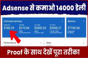 Earn Money From Google Adsense