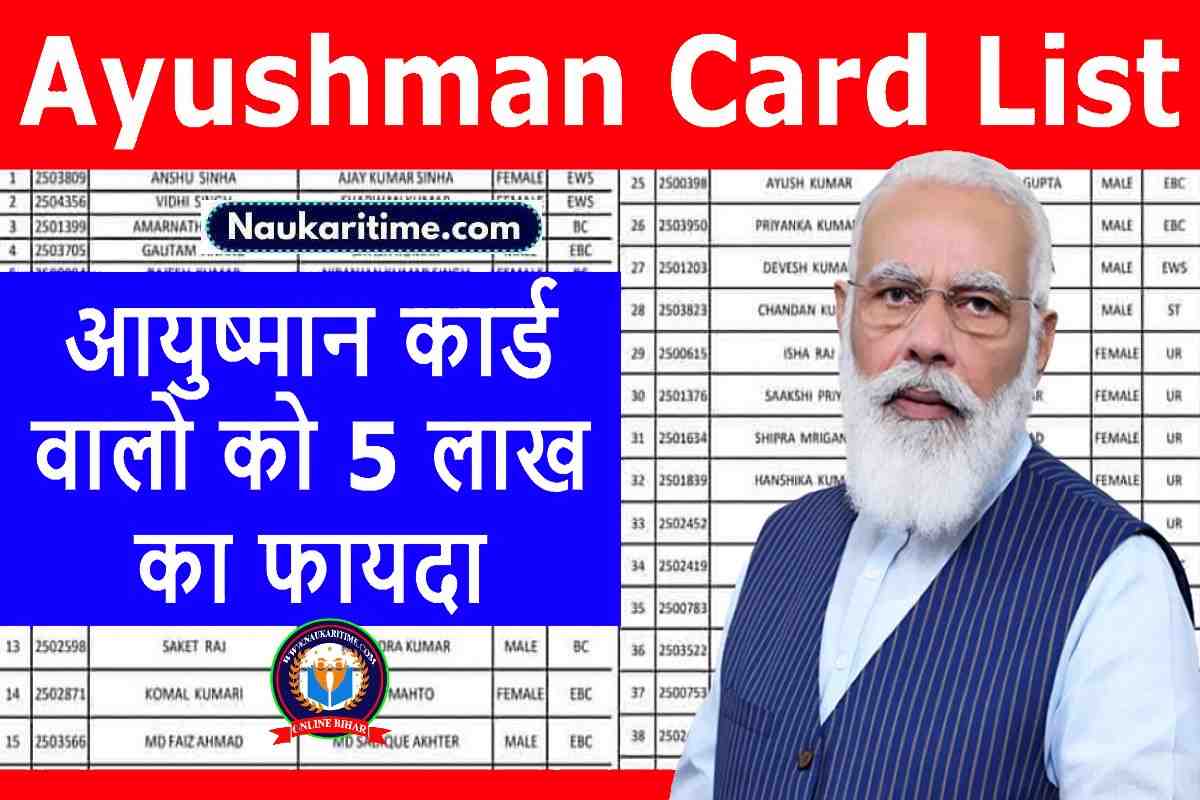 Ayushman Card List Check 2023