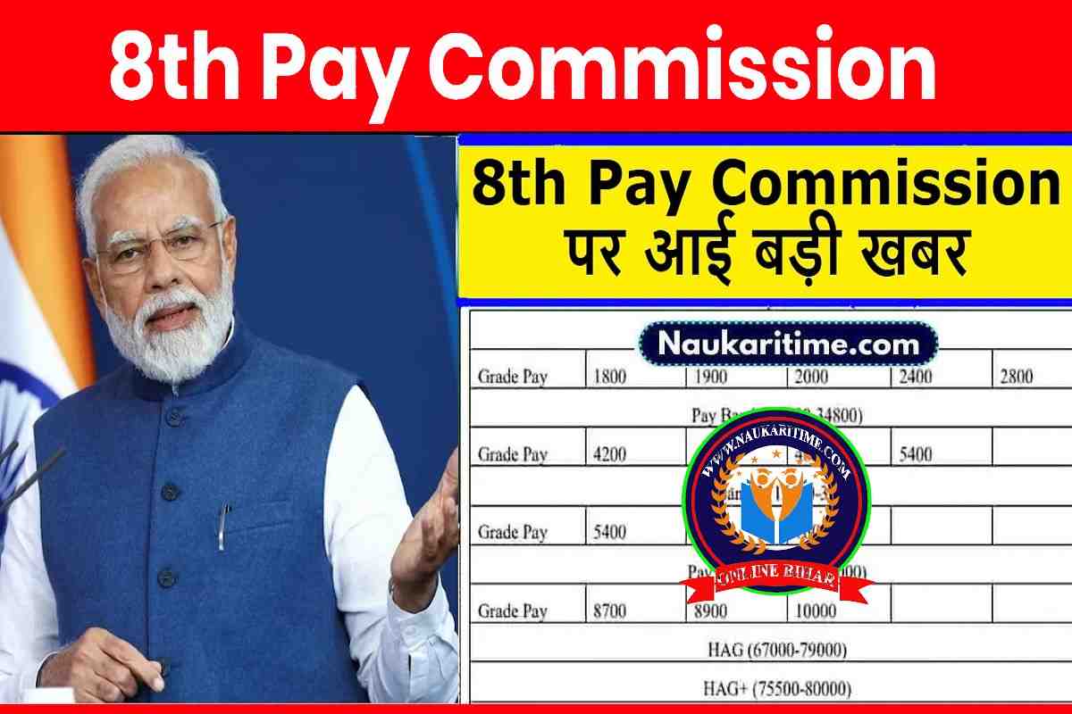 8th Pay Commission Salary