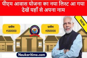 PM Awas Yojana Registration