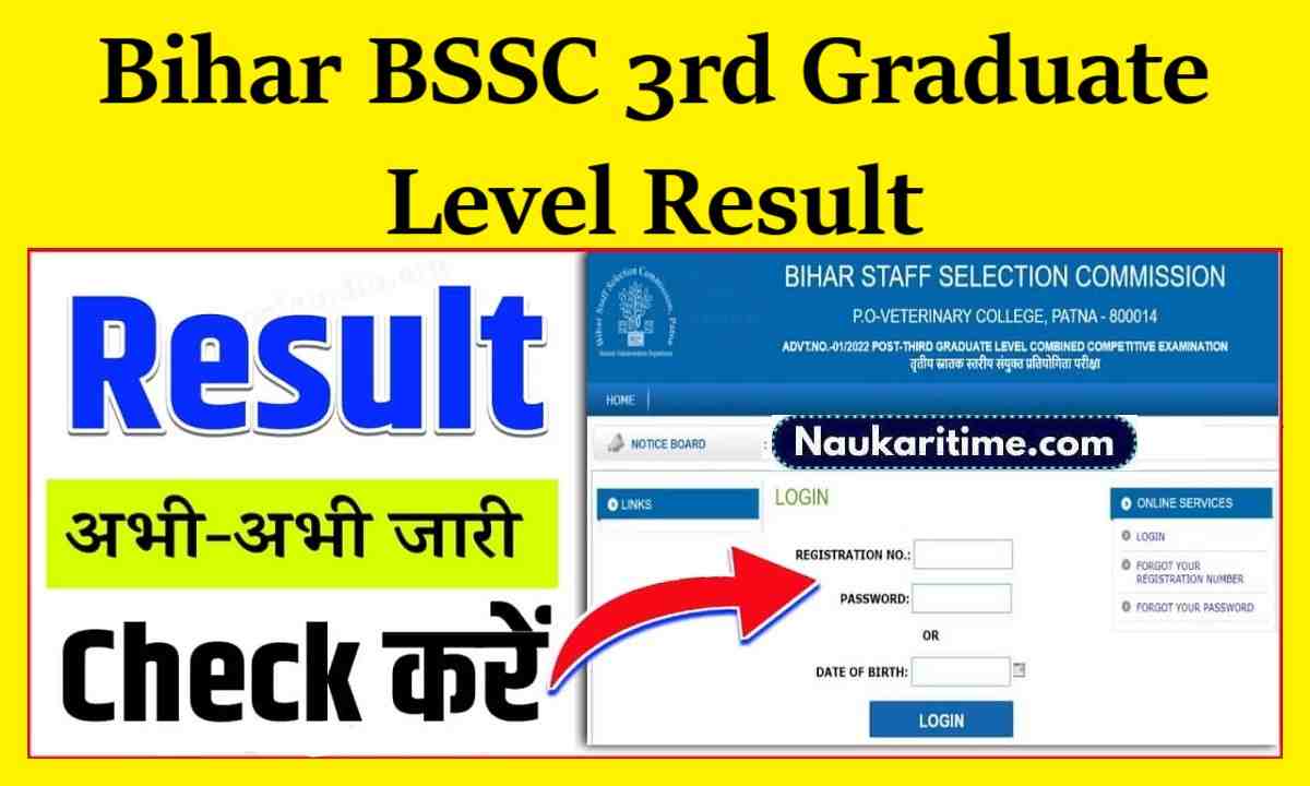 Bihar BSSC 3rd Graduate Level Final Result