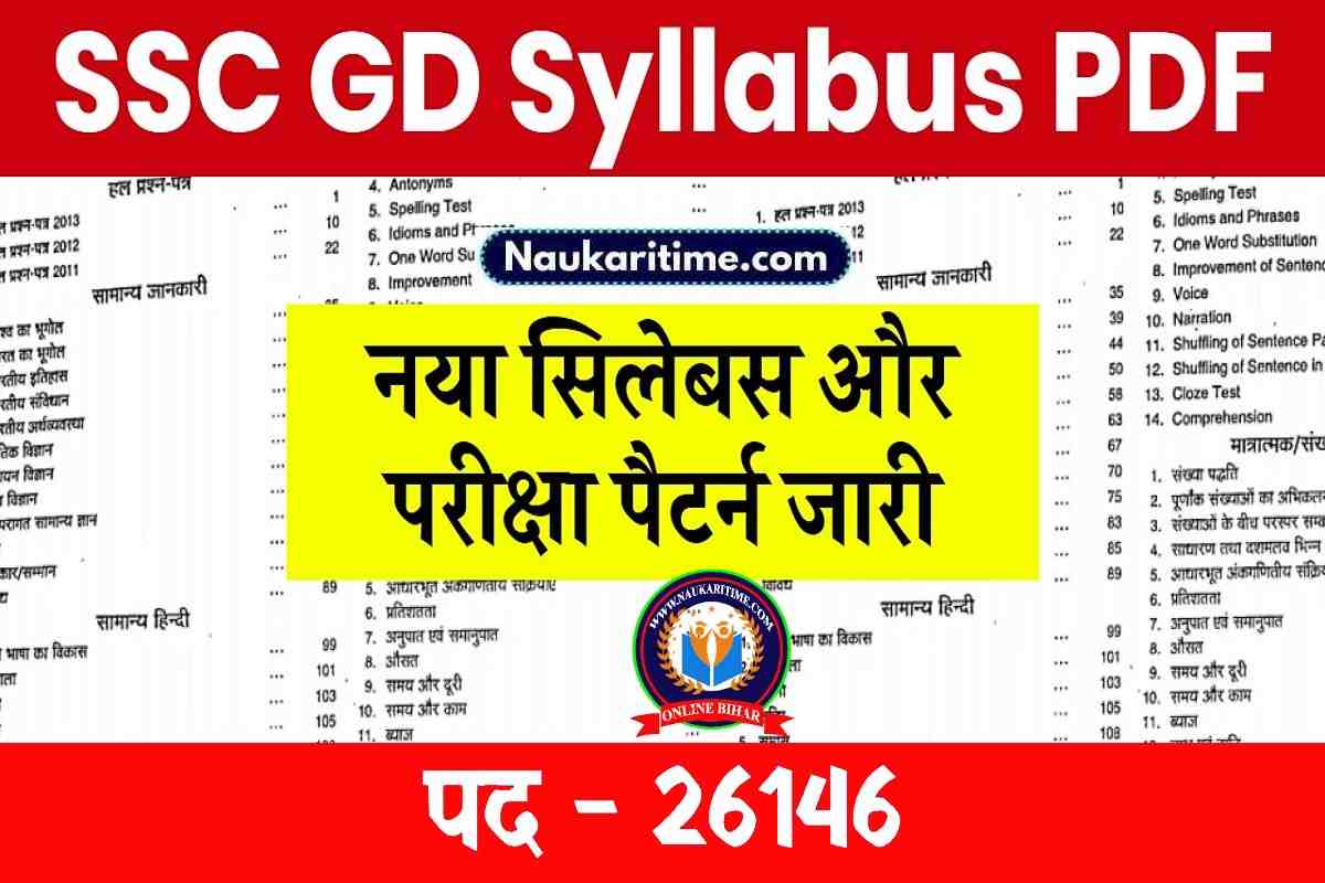 SSC GD Syllabus PDF