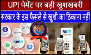 UPI Payment Limit 2024