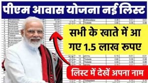 Pm Awas Yojana New List 2024