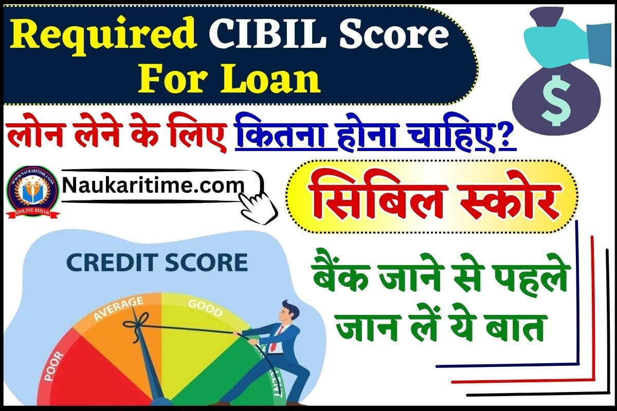 Required CIBIL Score For Loan 2024