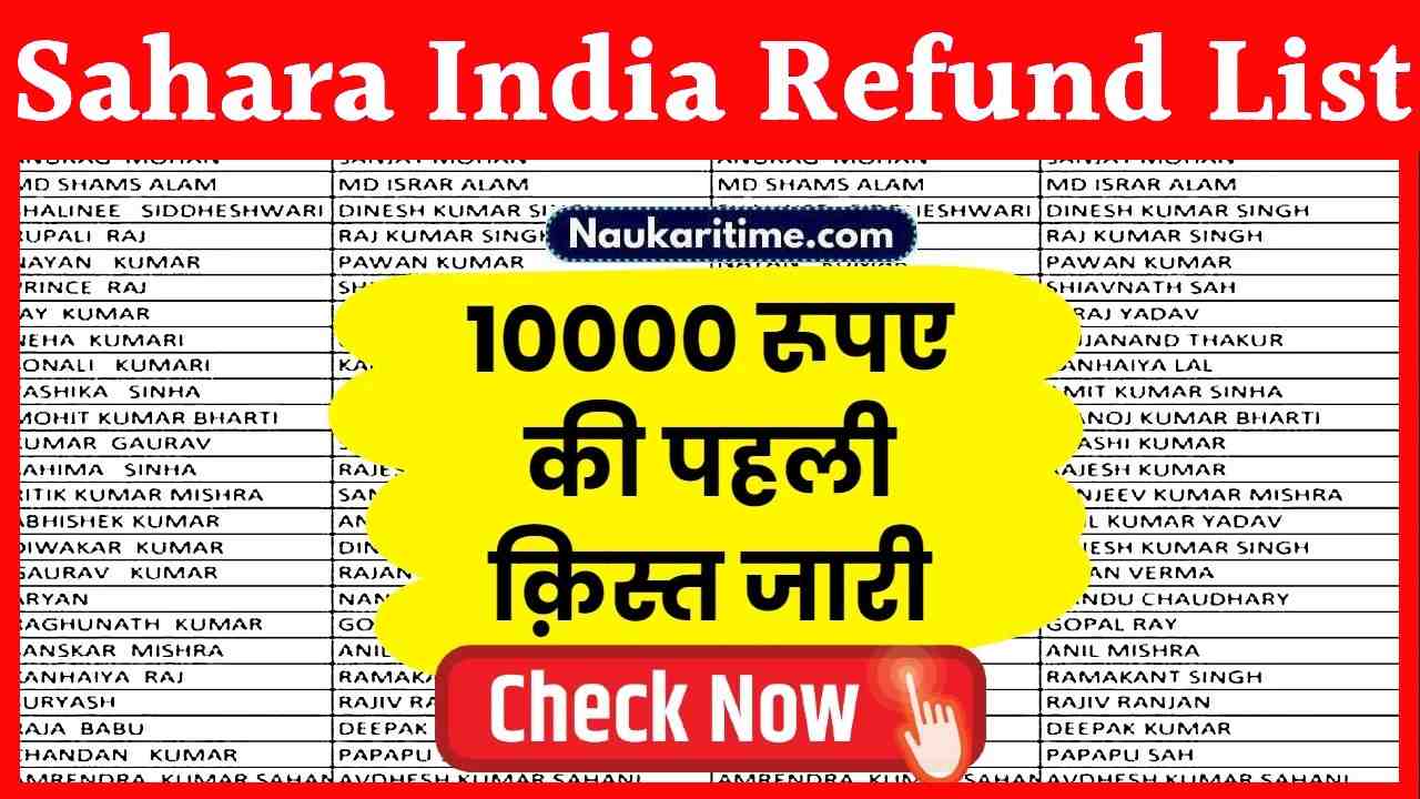 Sahara India Refund List 2024