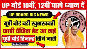 UP Board Result