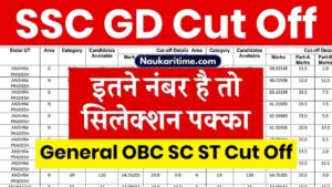 SSC GD Cut Off Gen OBC SC ST