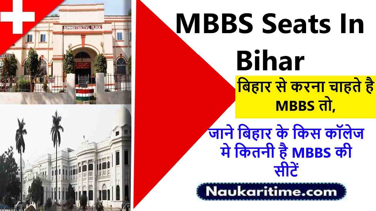 MBBS Seats In Bihar