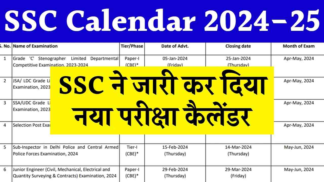 SSC Calendar 2024-25