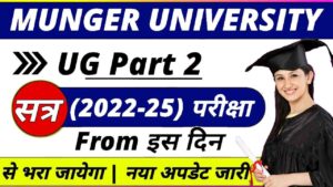 Munger University UG Part 2 Exam From 2022-25