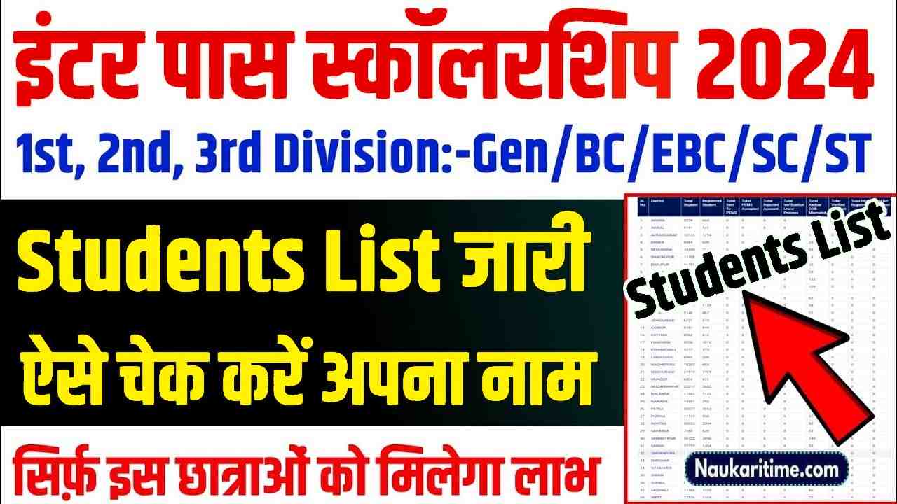 Bihar Board 12th Scholarship List 2024 Check