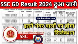 SSC GD Zone Wise Result